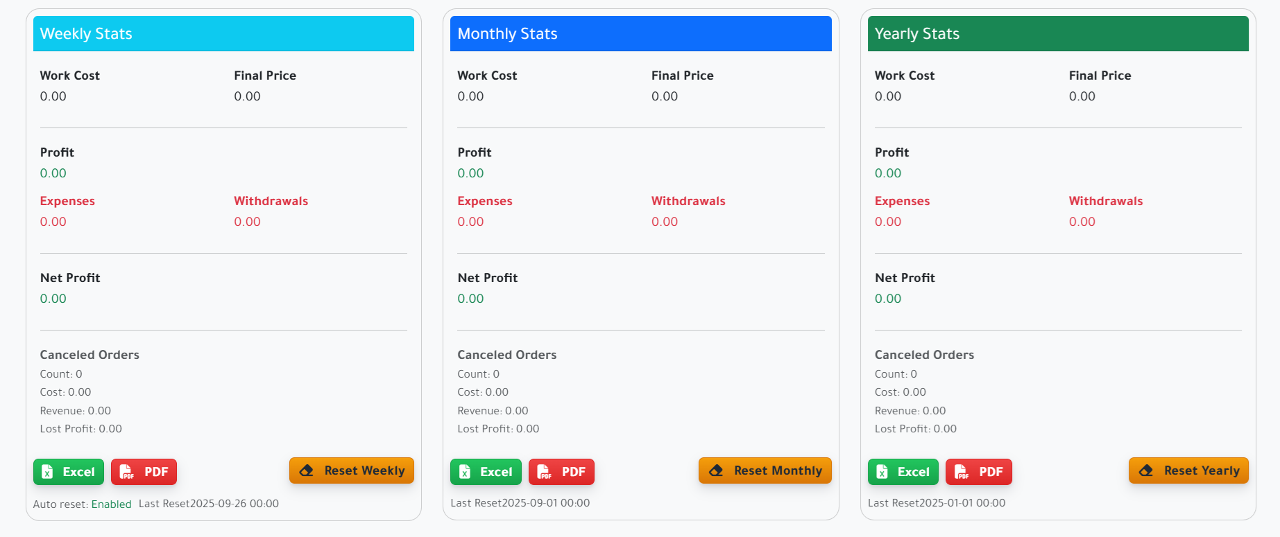 التقارير المالية